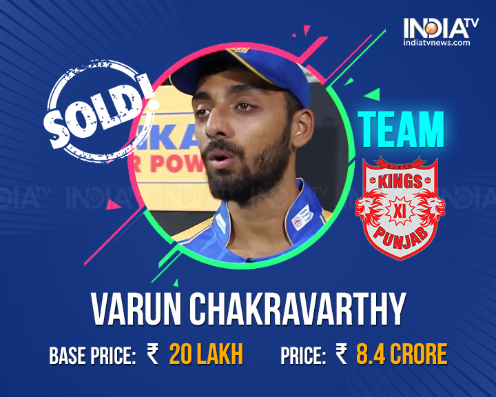 Top buys of IPL 2019 Player Auction