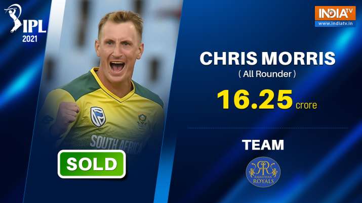 IPL 2021 Auction: Chris Morris becomes most expensive ...